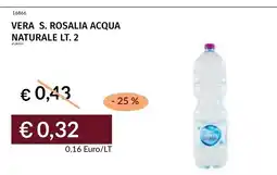 Prezzemolo e Vitale Vera s. rosalia acqua naturale offerta