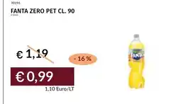 Prezzemolo e Vitale Fanta Zero offerta