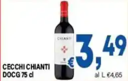 DEM Cecchi Chianti DOCG offerta