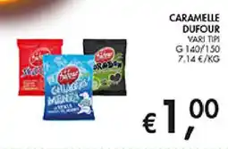 Coal Caramelle Dufour offerta