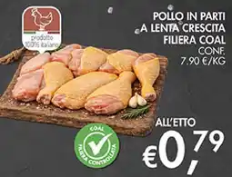 Coal Pollo in parti a lenta crescita offerta