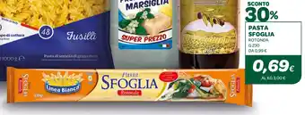 Pasta Sfoglia Rotonda