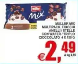 Pewex Muller Mix offerta