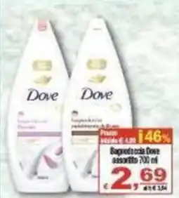 CTS Supermercati Bagno doccia Dove offerta