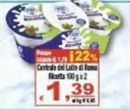 CTS Supermercati Gnocchi di patate offerta