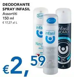 Migross Superstore Deodorante spray infasil offerta
