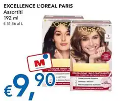 Migross Supermercati e Market Excellence L'Oréal Paris offerta