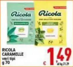 Iper Triscount Ricola caramelle offerta