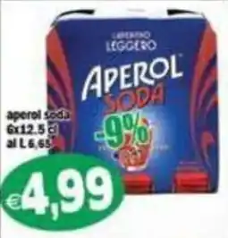Il Castoro Supermercati Aperol soda offerta