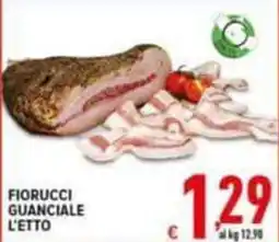 Iper Triscount Fiorucci guanciale offerta