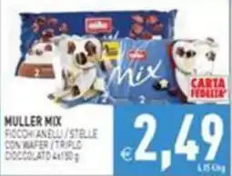 Pim Supermercati Muller Mix offerta