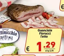 Ipercarni Guanciale Fiorucci offerta