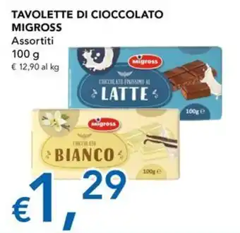 Tavolette di cioccolato Migross