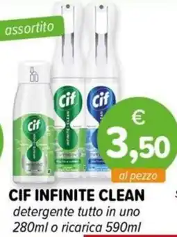 Il Tulipano Cif Infinite Clean offerta
