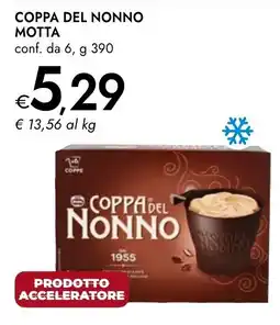 Bennet Coppa del Nonno Motta offerta