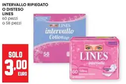 Panorama Lines intervallo offerta