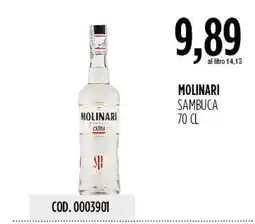 Carico Cash & Carry Molinari Sambuca offerta
