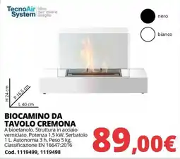 Brico Io Biocamino da tavolo Cremona offerta