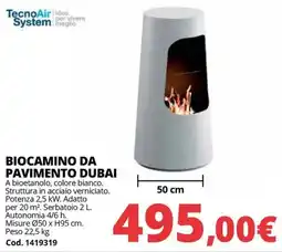 Brico Io Biocamino da pavimento Dubai offerta