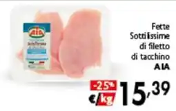 Spak Supermercati Fette Sottilissime di filetto di tacchino AIA offerta