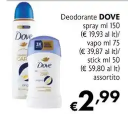 Eurospesa Deodorante DOVE offerta