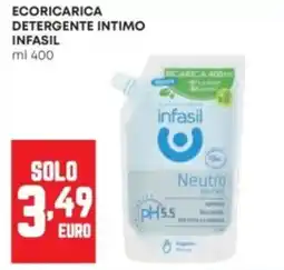 Panorama Detergente intimo infasil offerta