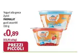 Futura Supermercati Yogurt alla greca Zymil offerta