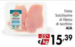 Maxi Supermercati Fette Sottilissime di filetto di tacchino AIA offerta