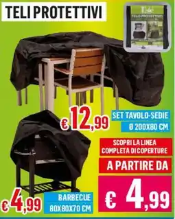 Satur Telo protettivo offerta