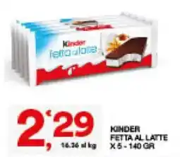 Sisa Kinder fetta al latte offerta