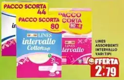 Maury's Lines assorbenti intervallo offerta