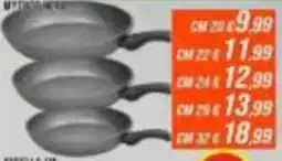Supermercati Emark Friggitrici offerta