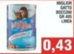 Bitar Miglior Gatto Bocconi offerta
