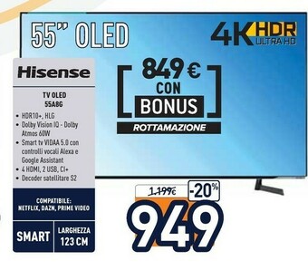 Unieuro Tv offerta