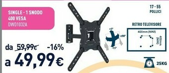 Unieuro Supporto tv offerta