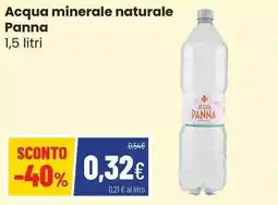 Coop Acqua minerale naturale Panna offerta