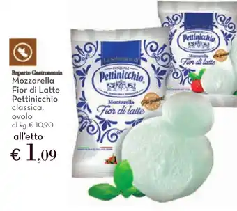 Mozzarella Fior di Latte Pettinicchio classica