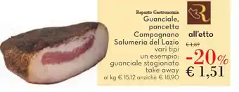 Guanciale, pancetta Campagnano