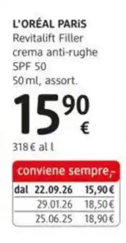 dm drogerie markt L'Oréal Paris Revitalift Filler crema anti-rughe SPF 50 offerta