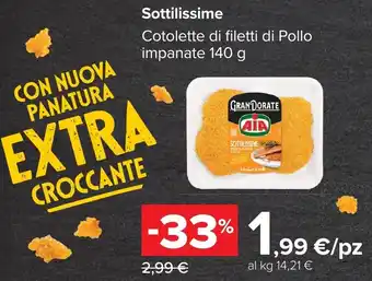 Cotolette di filetti di Pollo impanate