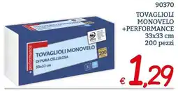 Zona Tovaglioli monove lo performance offerta