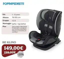 Iperbimbo Foppapedretti Re Klino offerta