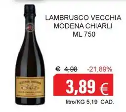 Centro frutta Lambrusco vecchia Modena Chiarli offerta