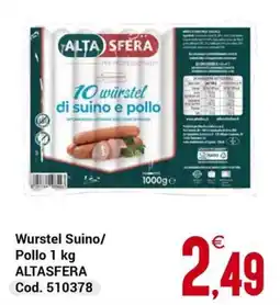 Centro Cash Wurstel Suino/Pollo ALTASFERA offerta