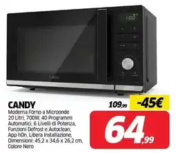 Telitaly Candy forno a microonde offerta