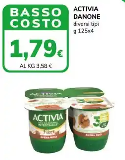 Basko Activia offerta