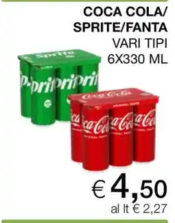 Coop Coca Cola/Sprite/Fanta offerta