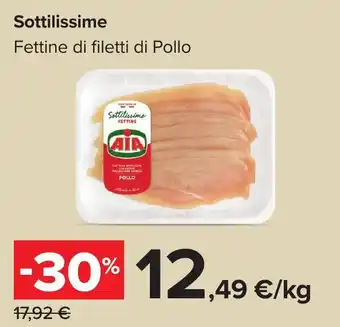 Sottilissime Fettine di filetti di Pollo