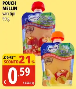 Tigros Pouch Mellin offerta