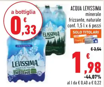 Acqua levissima minerale frizzante naturale